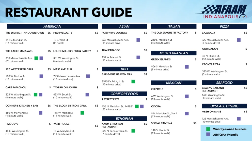 AFA 2024 Restaurant Guide